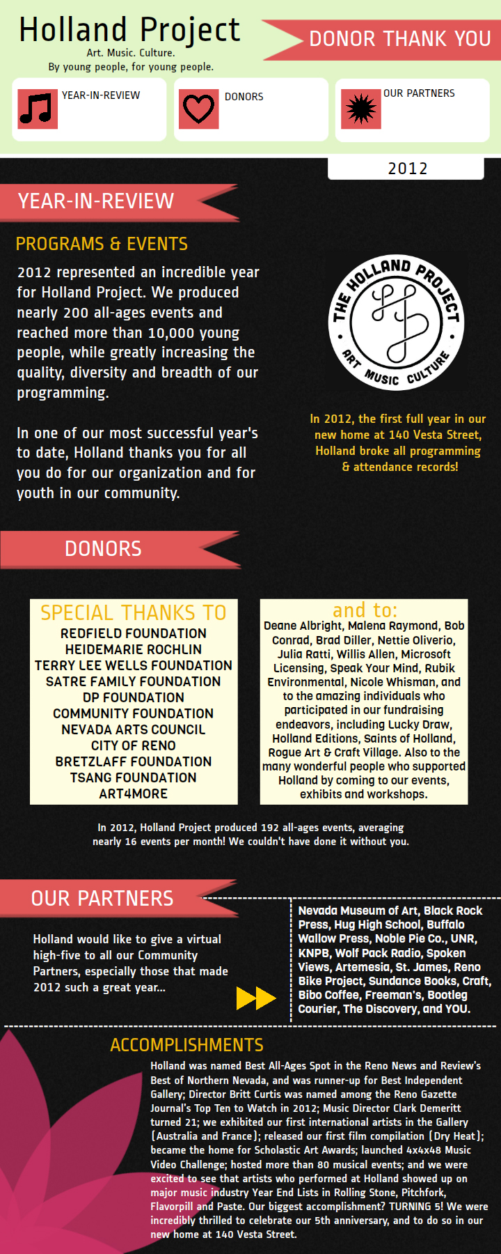 Donor-Thank-You-2012